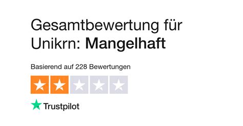 Bewertungen zu Unikrn .